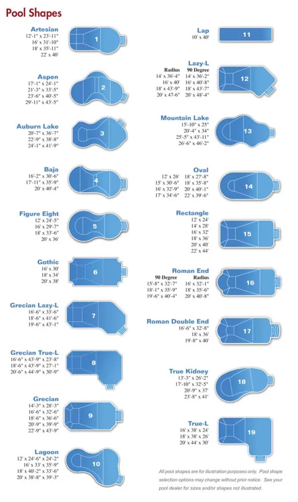 Inground Vinyl Liner Pool Shapes
